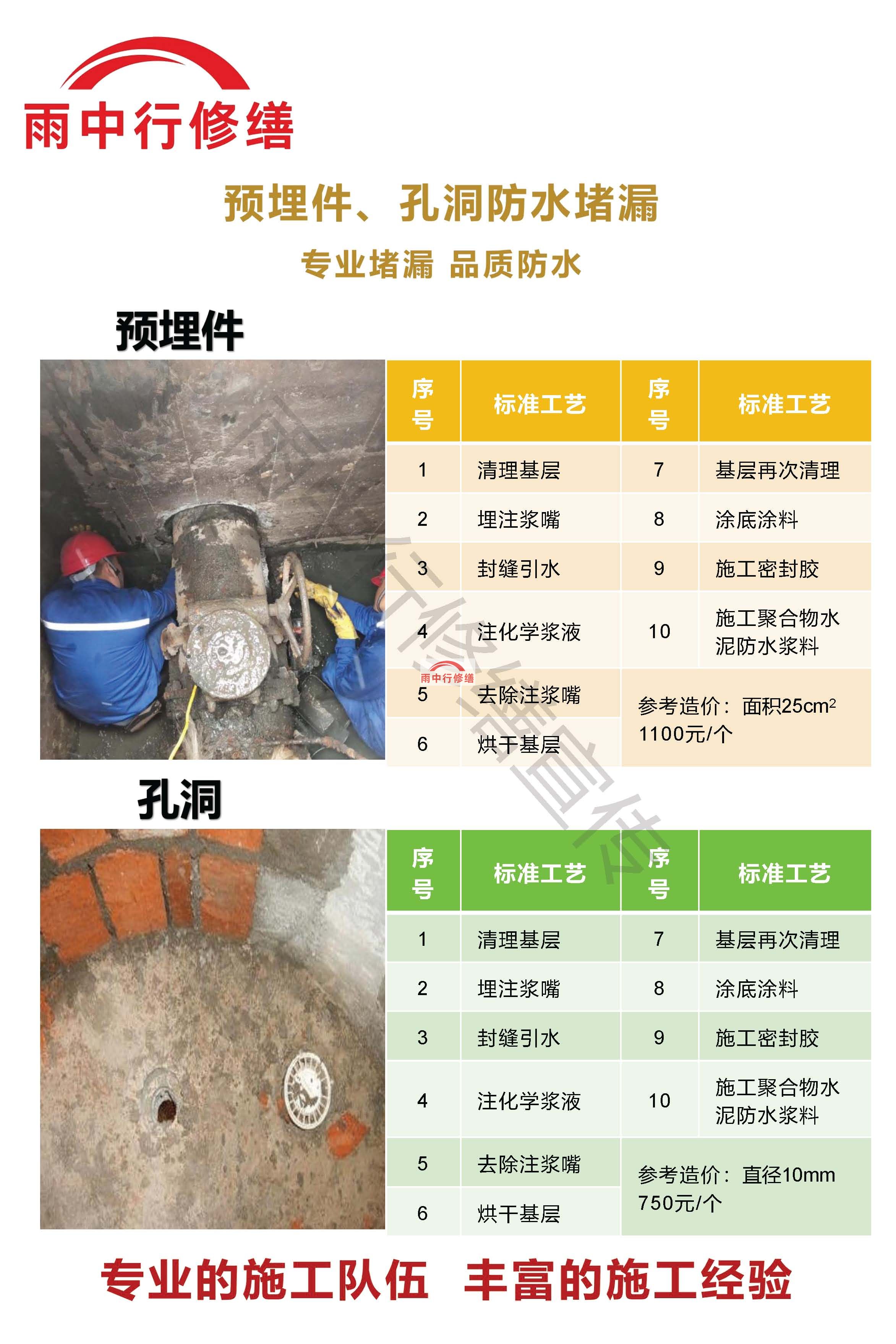 朔州电梯井渗漏的维修所有方法分析
